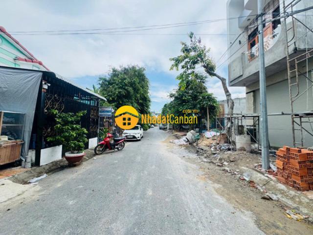 Mặt bằng bán
