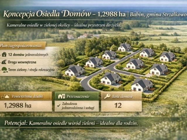 Grunt na sprzedaż w Strzałkowo, Wielkopolskie