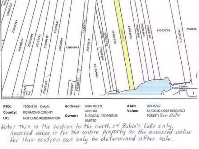 House for sale in West Arichat, Nova Scotia