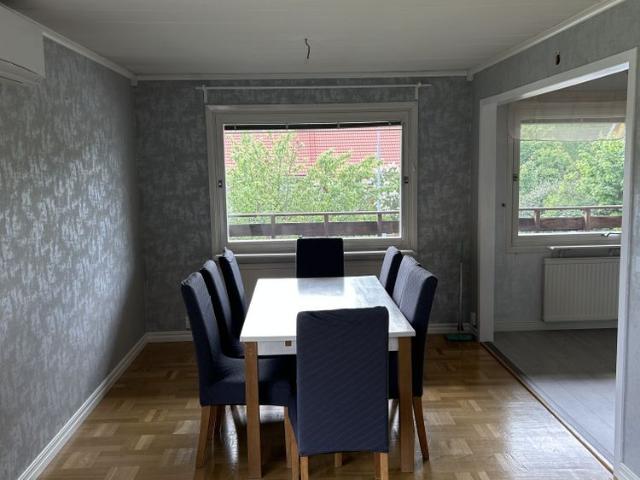 Hus hyra i Sandviken, Gävleborg