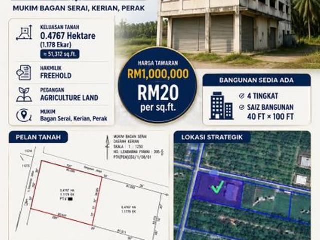 Shop for sale in Perak, Kerian