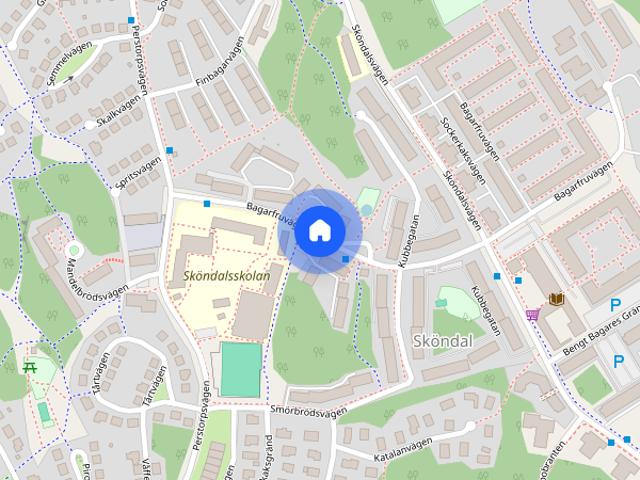 Rum hyra i Botkyrka, Stockholm