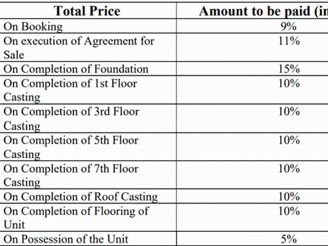 Flat for sale in Calcutta, West Bengal