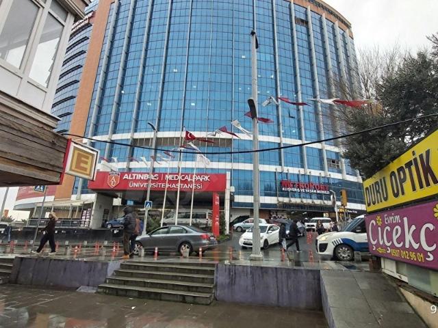 Bahçelievler, İstanbul içerisinde satılık mülk