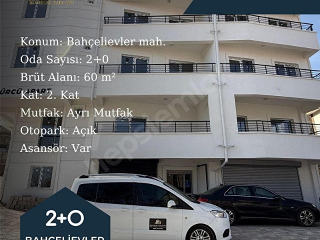 Nevşehir Merkez, Nevşehir içerisinde satılık mülk