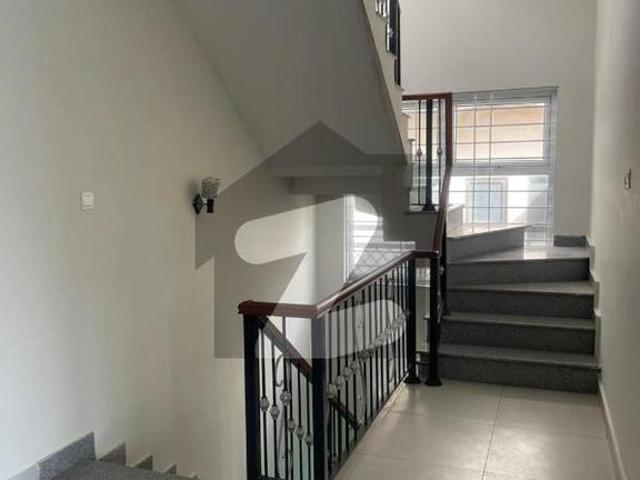 House for rent in Islamabad