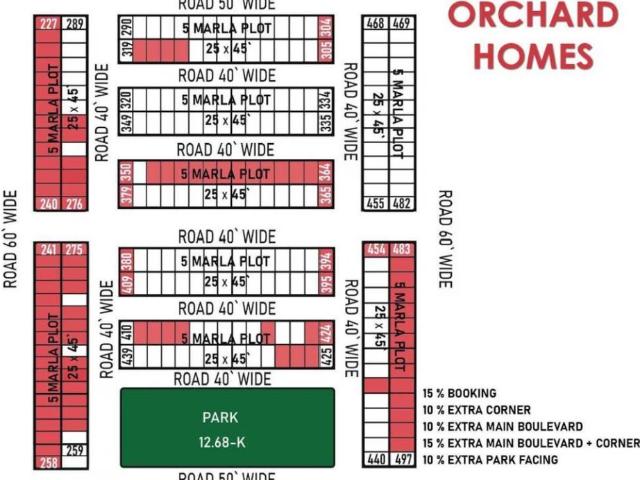 House for sale in Bahria Orchard, مانّک