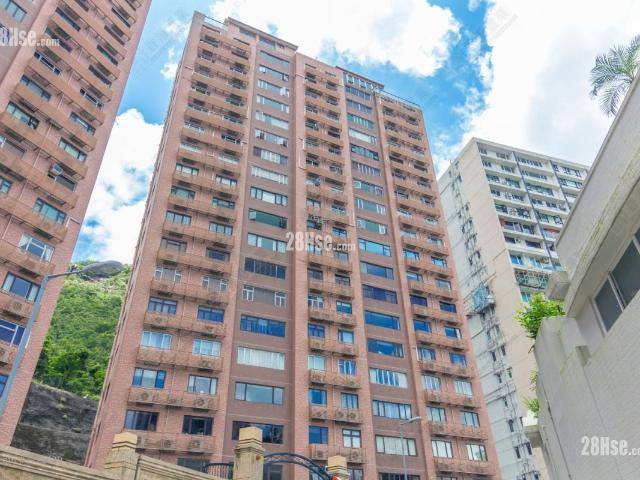 提供 出售 的物件。