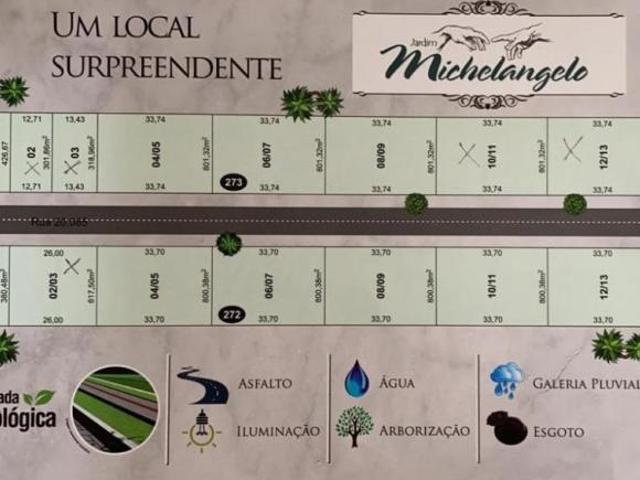 Terreno venda em Região Geográfica Imediata de Maringá, Maringá