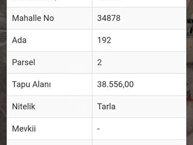 Konak, Baklan içerisinde satılık mülk