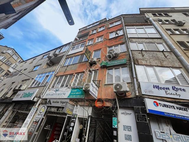Balıkesir Merkez, Balikesir içerisinde satılık mülk