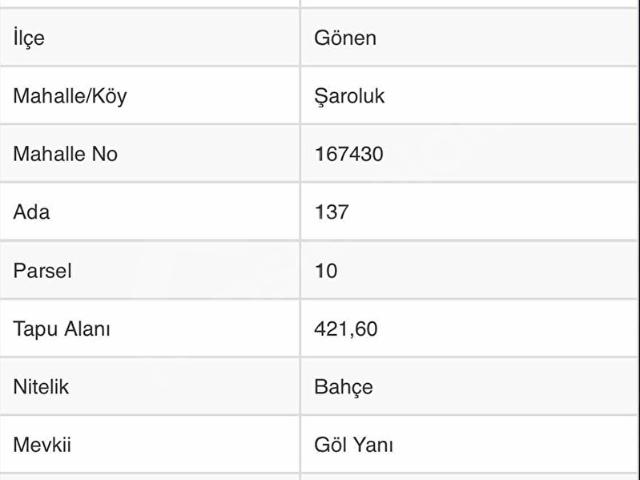 Şaroluk, Gönen içerisinde satılık Arsa