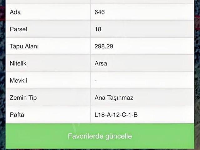 Çetin Emeç Mahallesi, Balçova içerisinde satılık mülk