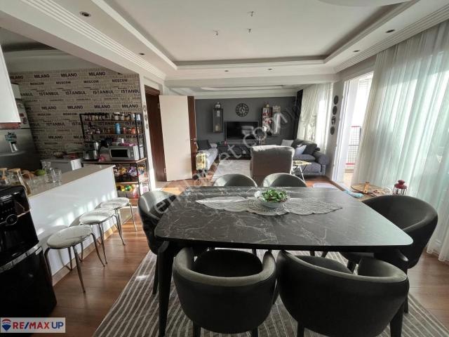 Balçova, İzmir içerisinde satılık mülk