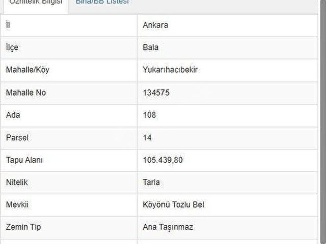 Bala, Ankara içerisinde satılık Arsa
