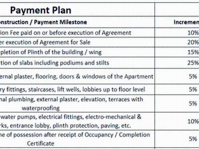 Flat for sale in Poona, National Capital Territory Of Delhi