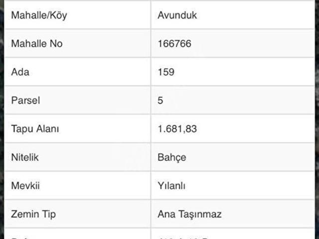 Burhaniye, Balikesir içerisinde satılık mülk