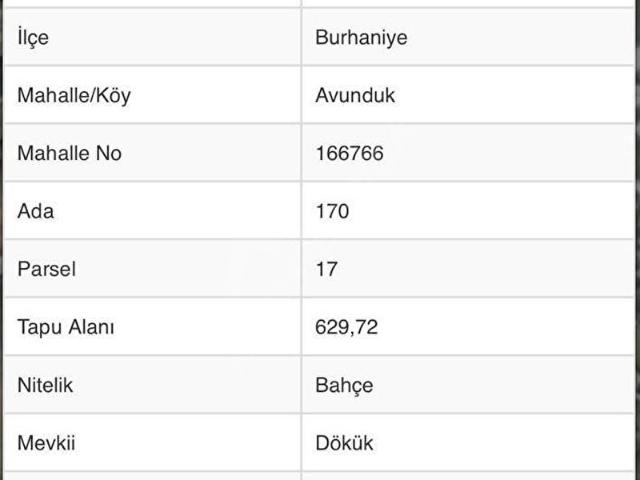 Burhaniye, Balikesir içerisinde satılık mülk