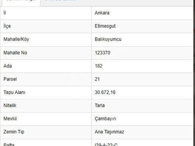 Fevziye Mahallesi, Etimesgut içerisinde satılık Arsa
