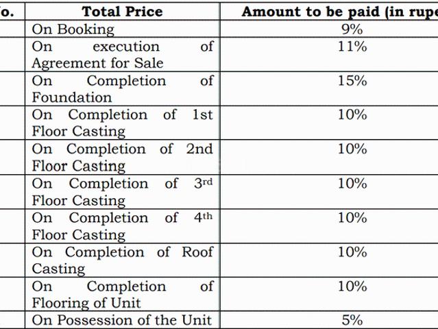 Flat for sale in Calcutta, West Bengal