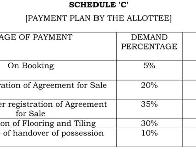 Flat for sale in Calcutta, West Bengal