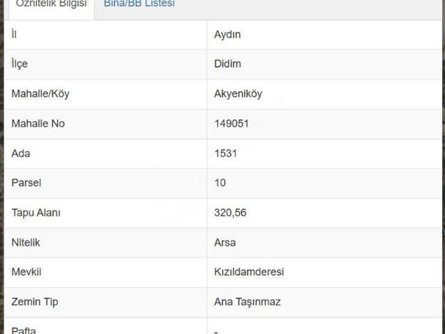 Didim içerisinde satılık Arsa