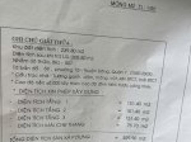 Bất động sản bán tại Hồ Chí Minh