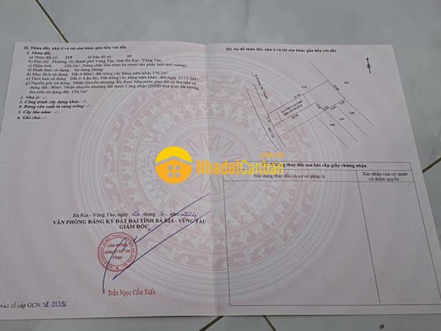 Mặt bằng bán