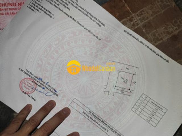Mặt bằng bán