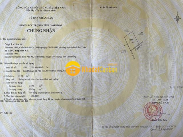 Mặt bằng bán