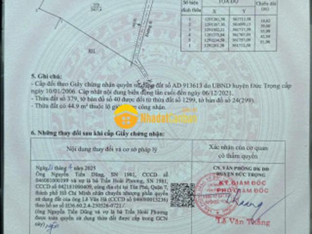 Mặt bằng bán