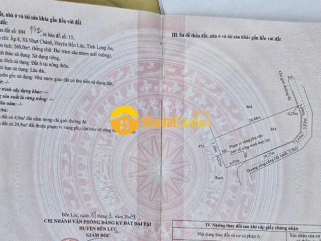 Mặt bằng bán