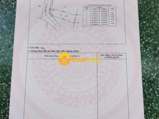 Mặt bằng bán