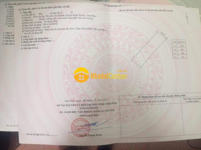 Mặt bằng bán