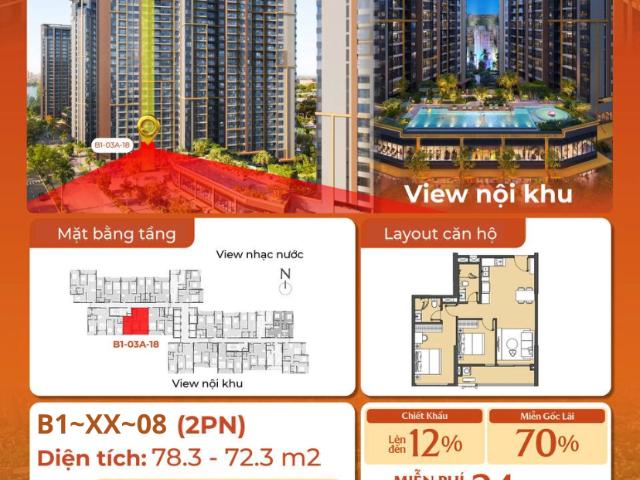 Căn hộ bán tại Thủ Đức, Hồ Chí Minh