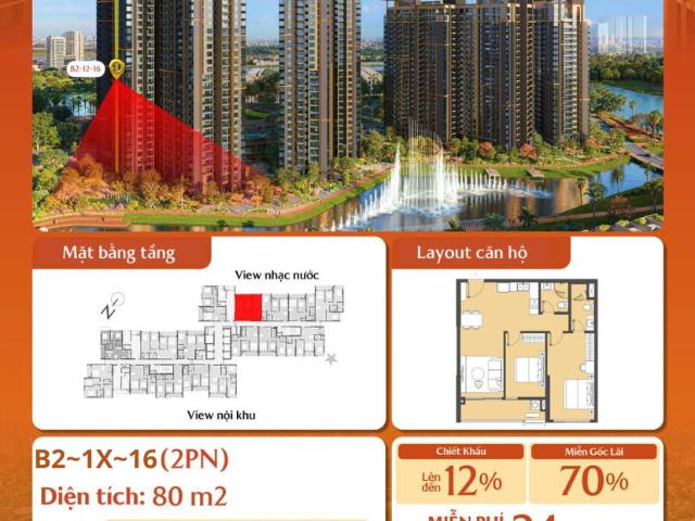 Căn hộ bán tại Thủ Đức, Hồ Chí Minh