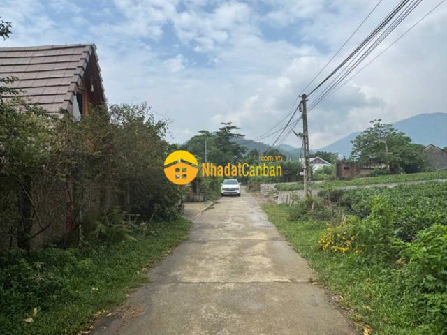 Mặt bằng bán