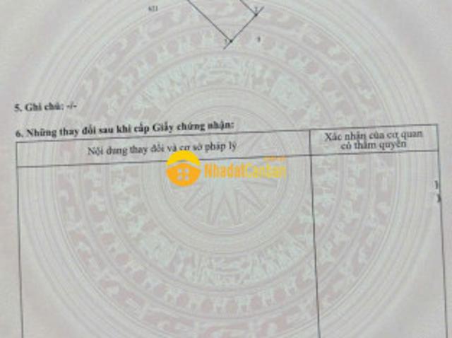 Mặt bằng bán