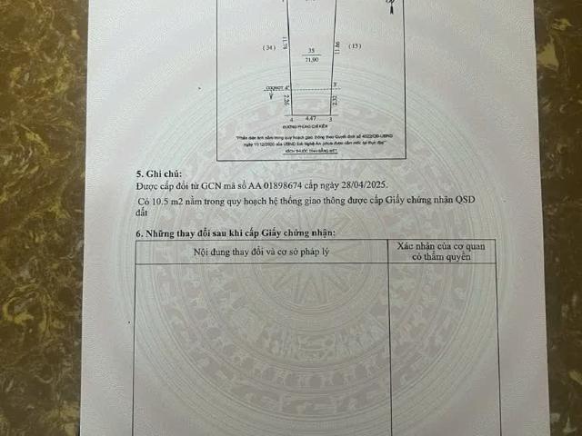 Nhà mặt phố bán tại Nghệ An