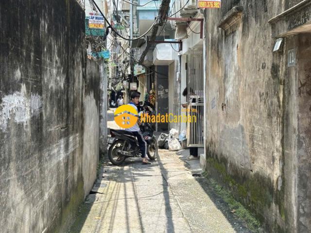 Mặt bằng bán