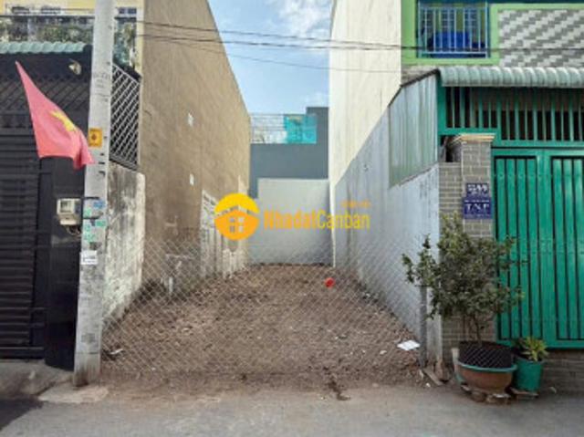 Mặt bằng bán