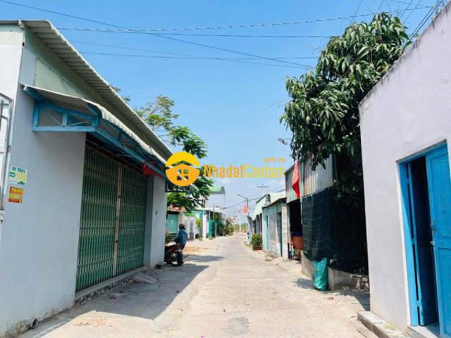 Mặt bằng bán