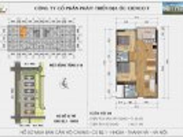 Bất động sản bán tại Hà Nội