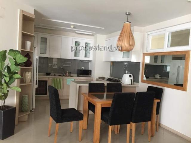 Bất động sản bán tại Thủ Đức, Hồ Chí Minh
