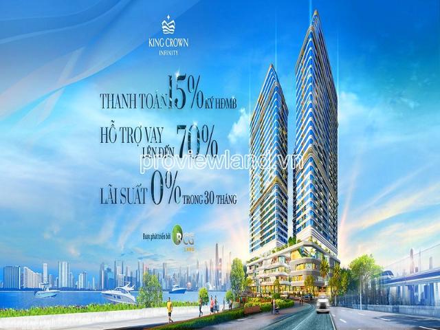 Bất động sản bán