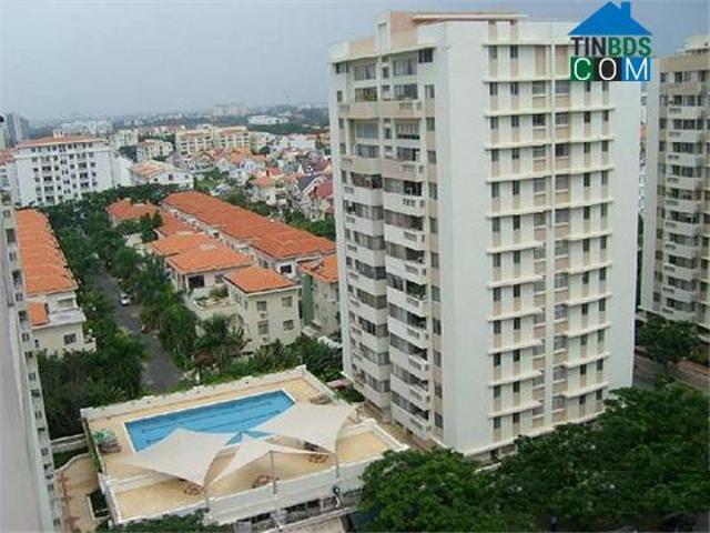 Căn hộ bán tại Thủ Đức, Hồ Chí Minh