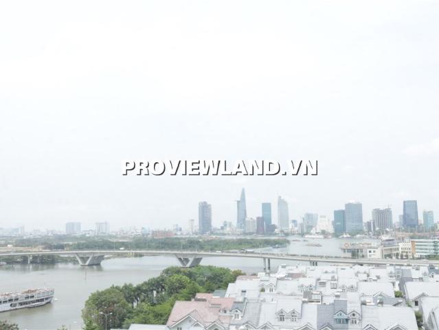 Bất động sản bán tại Thủ Đức, Hồ Chí Minh