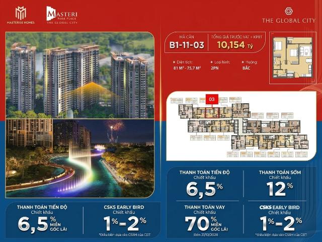 Căn hộ bán tại Khu phố 14, Thành phố Hồ Chí Minh