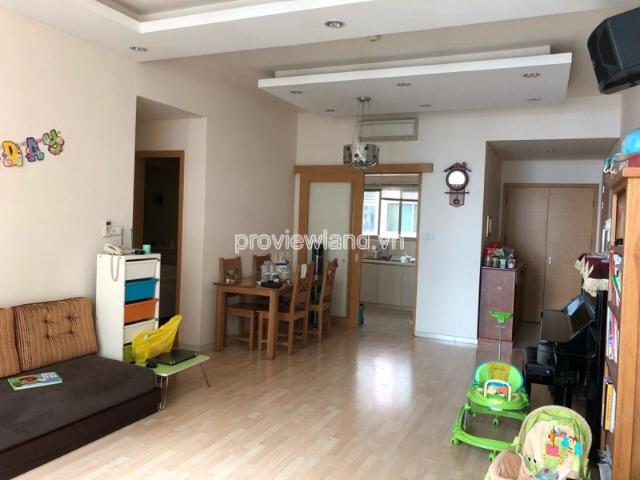 Bất động sản bán tại Thủ Đức, Hồ Chí Minh