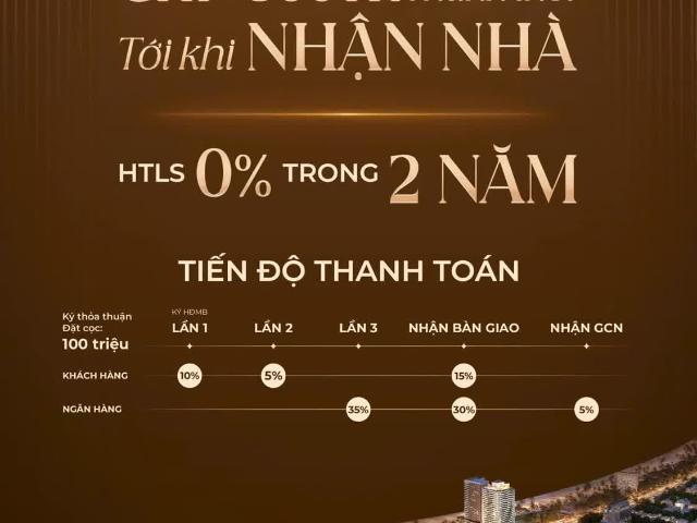 Căn hộ bán tại Gia Lai
